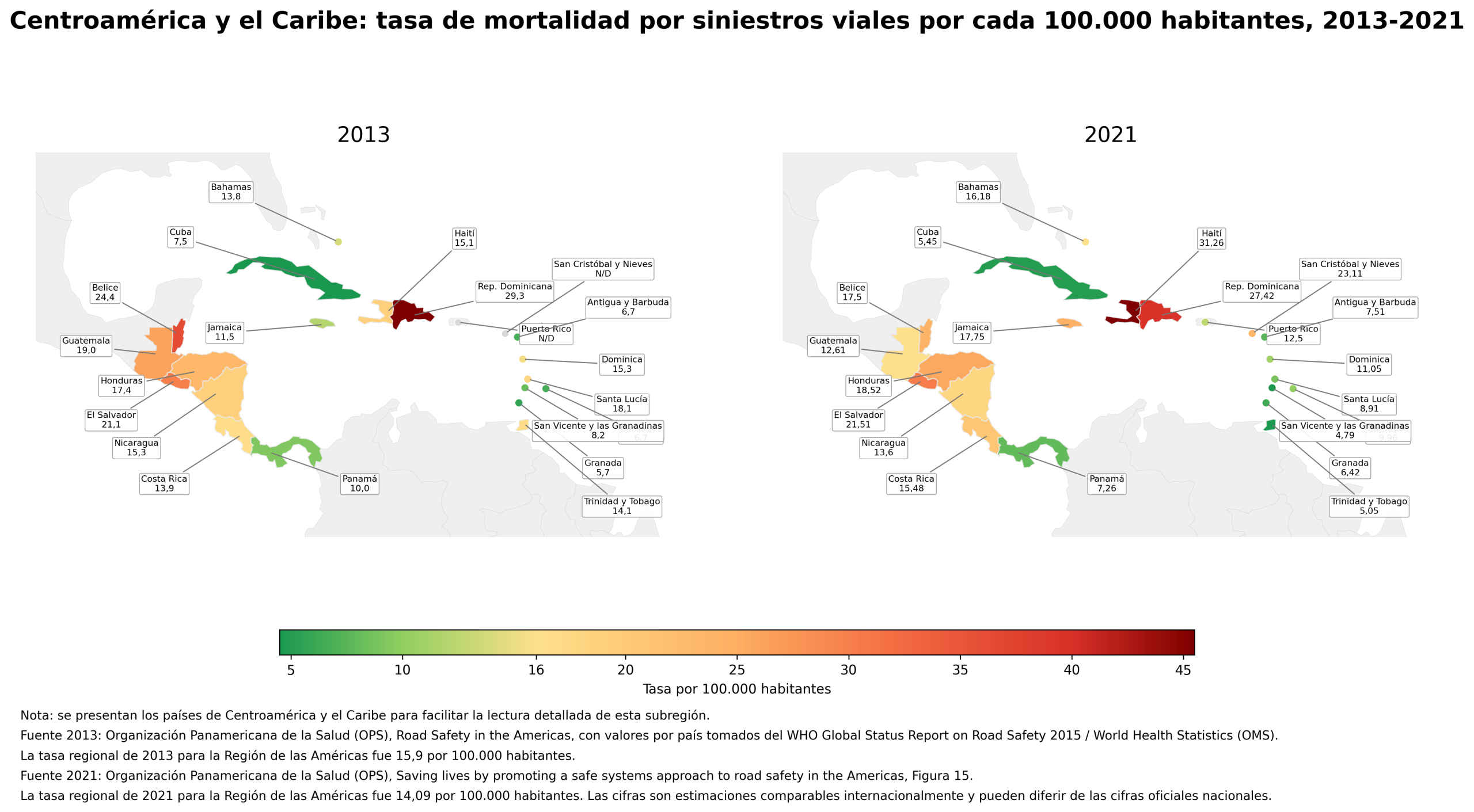 Figura 2. Tasa de mortalidad por siniestros viales por cada 100.000 habitantes en Centroamérica y el Caribe, 2013 y 2021